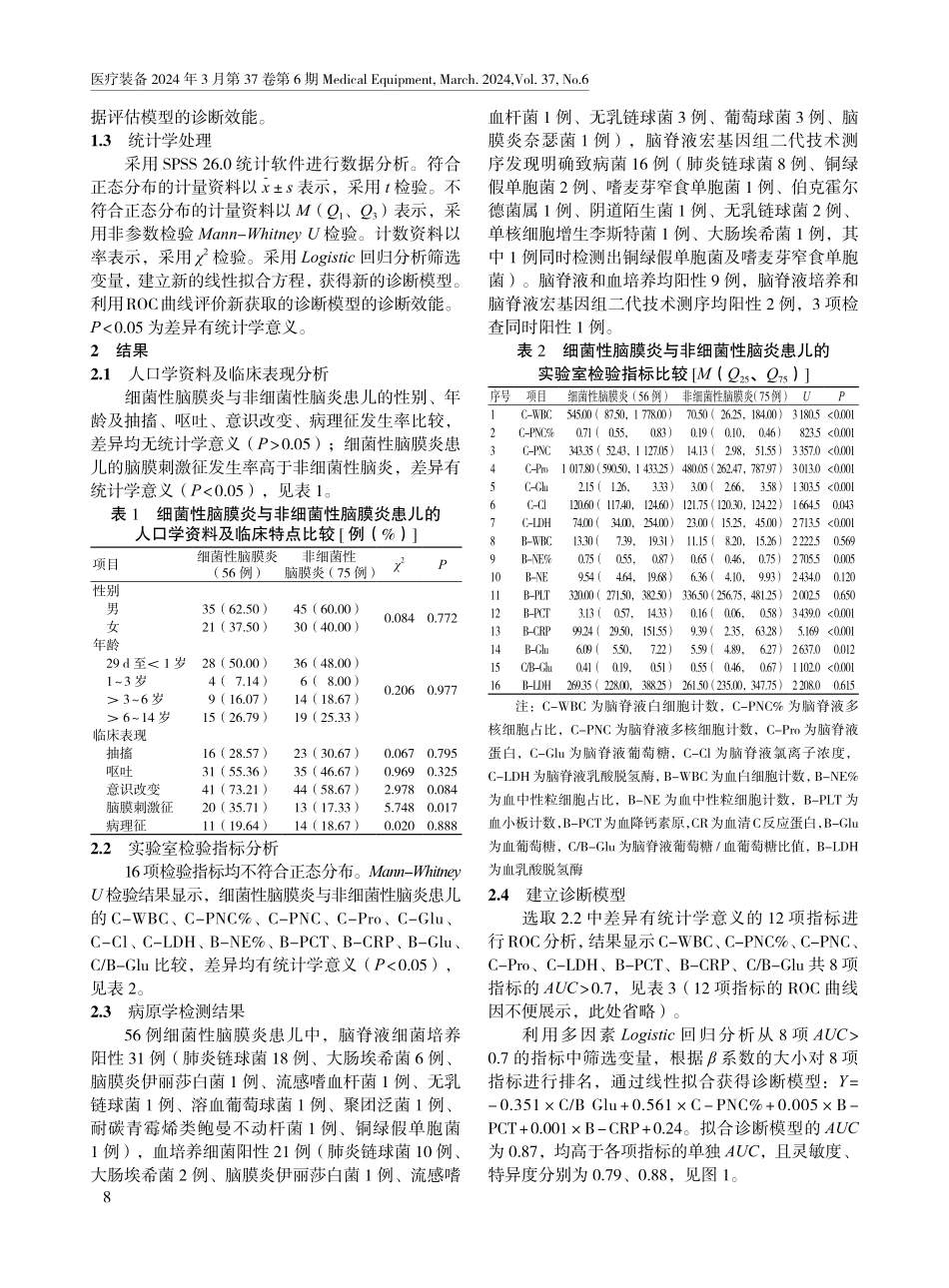 基于实验室检查建立儿童细菌性脑膜炎的联合诊断模型.pdf_第3页