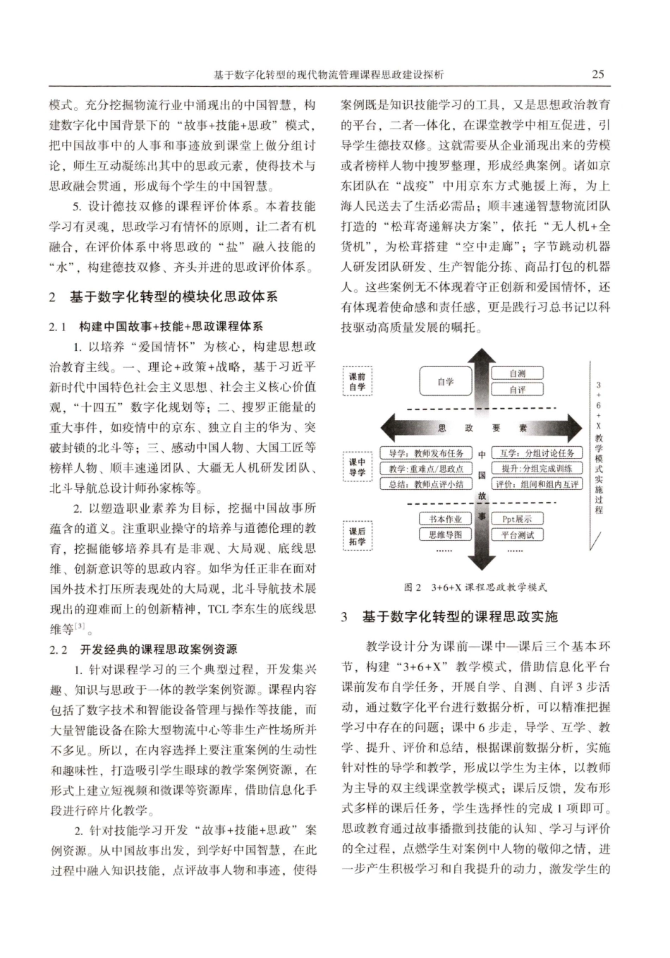 基于数字化转型的现代物流管理课程思政建设探析——以智能物流技术课程为例.pdf_第3页