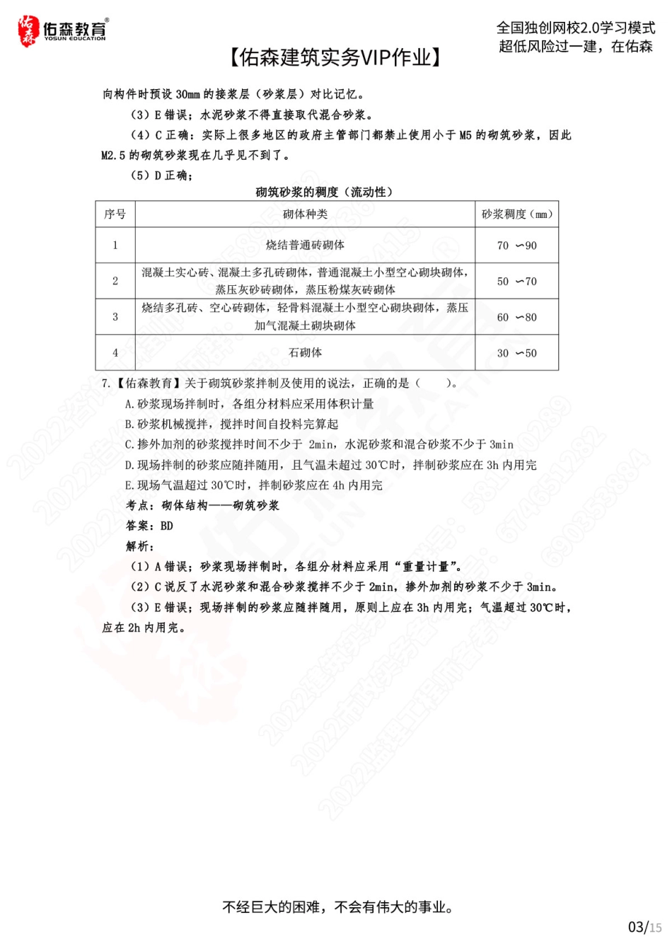 【佑森建筑实务VIP作业答案】：7月20日.pdf_第3页