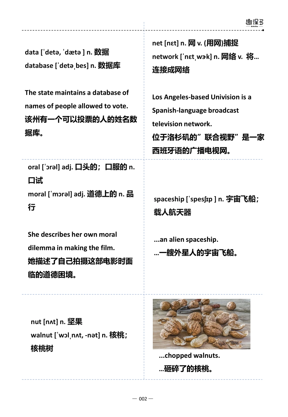 万词王第43讲.pdf_第2页