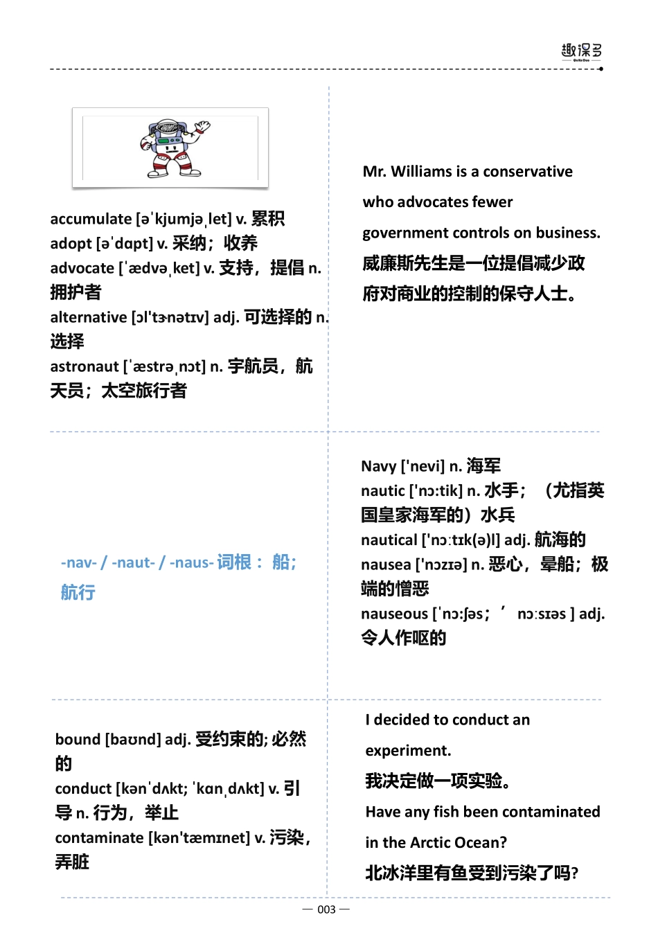 万词王第63讲.pdf_第3页