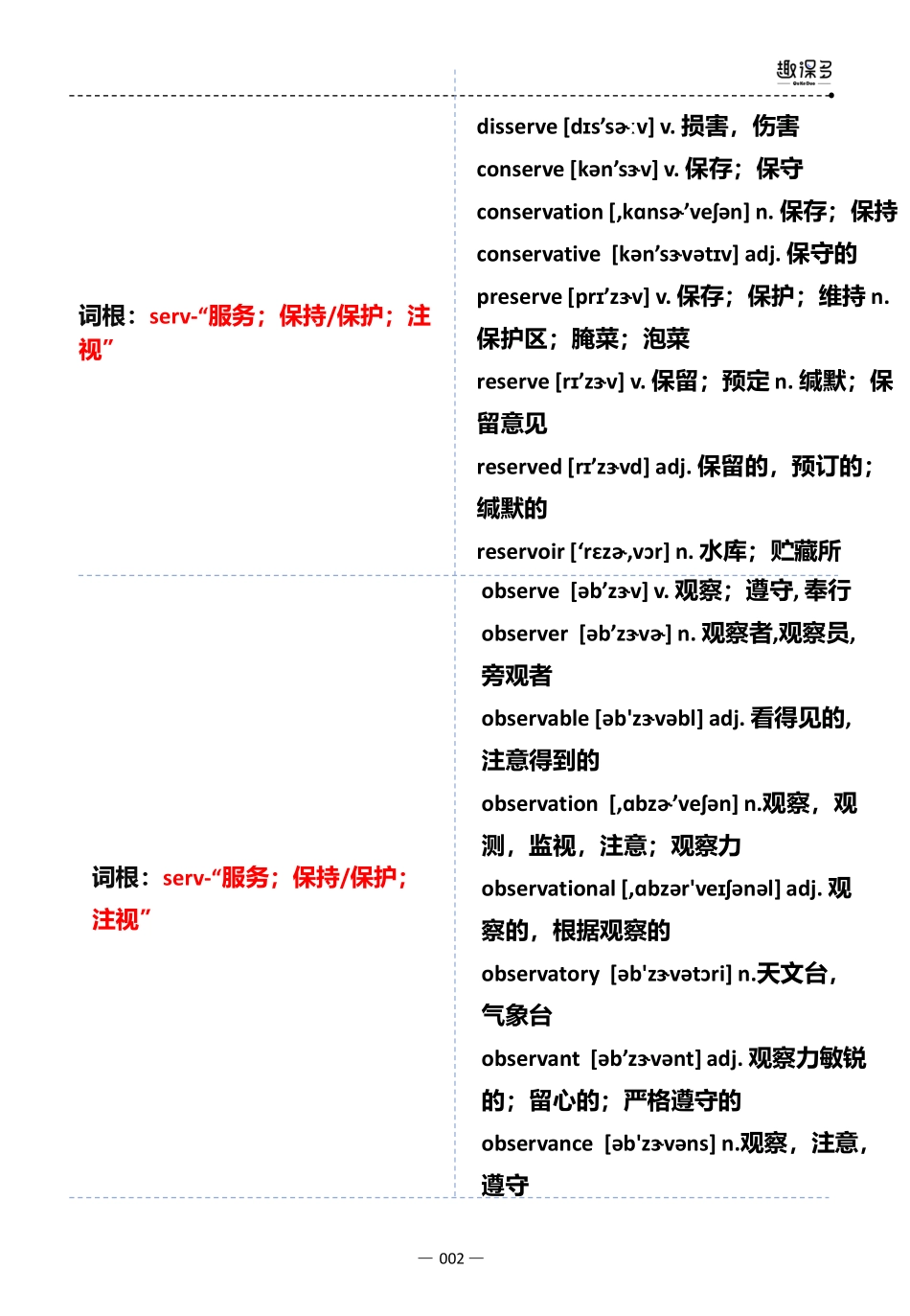 万词王第73讲.pdf_第2页