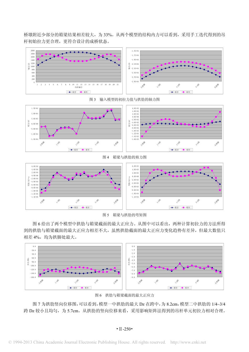01-大跨度连续刚构拱桥有限元建模的吊杆力研究.pdf_第3页