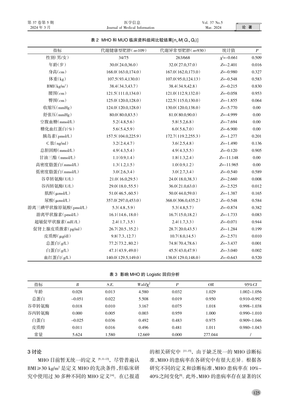 减重手术患者代谢健康型肥胖临床表型分析.pdf_第3页