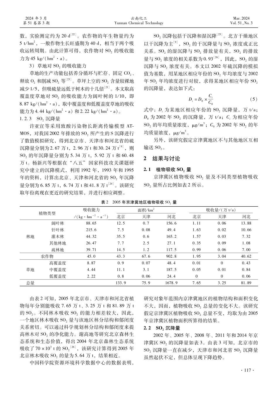 京津冀SO_%282%29区域调控生态补偿机制研究.pdf_第3页