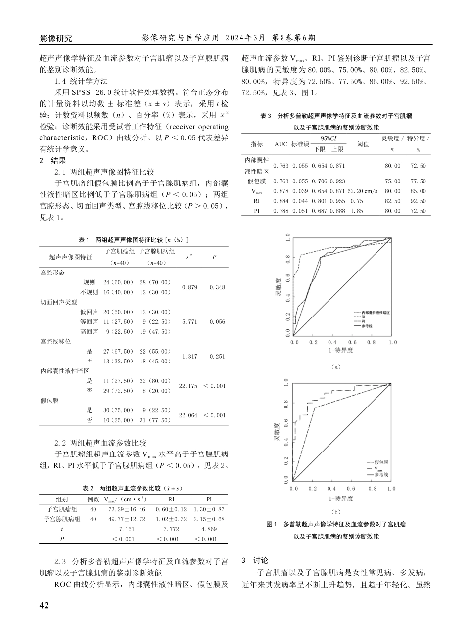经腹部彩色多普勒超声对子宫肌瘤以及子宫腺肌病的鉴别诊断价值.pdf_第2页