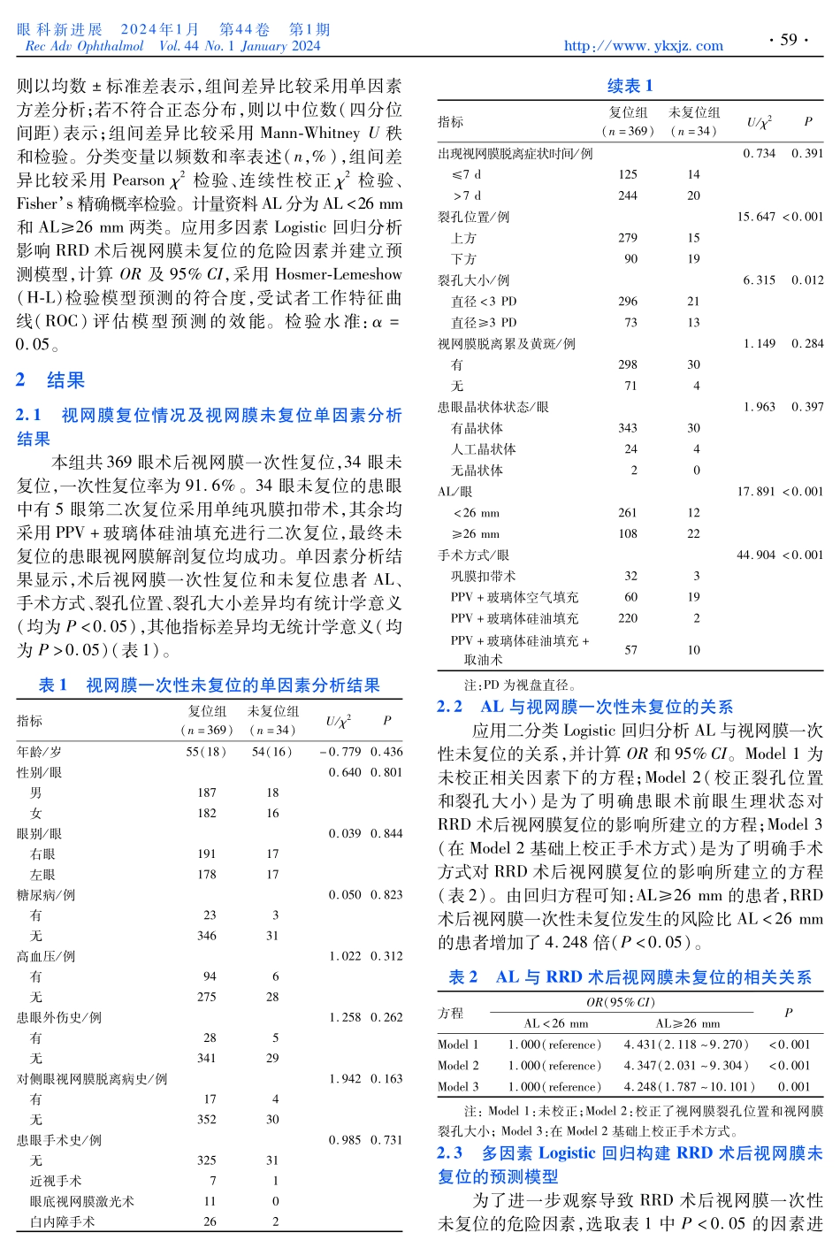 孔源性视网膜脱离患者术后视网膜再次脱离的危险因素分析.pdf_第2页