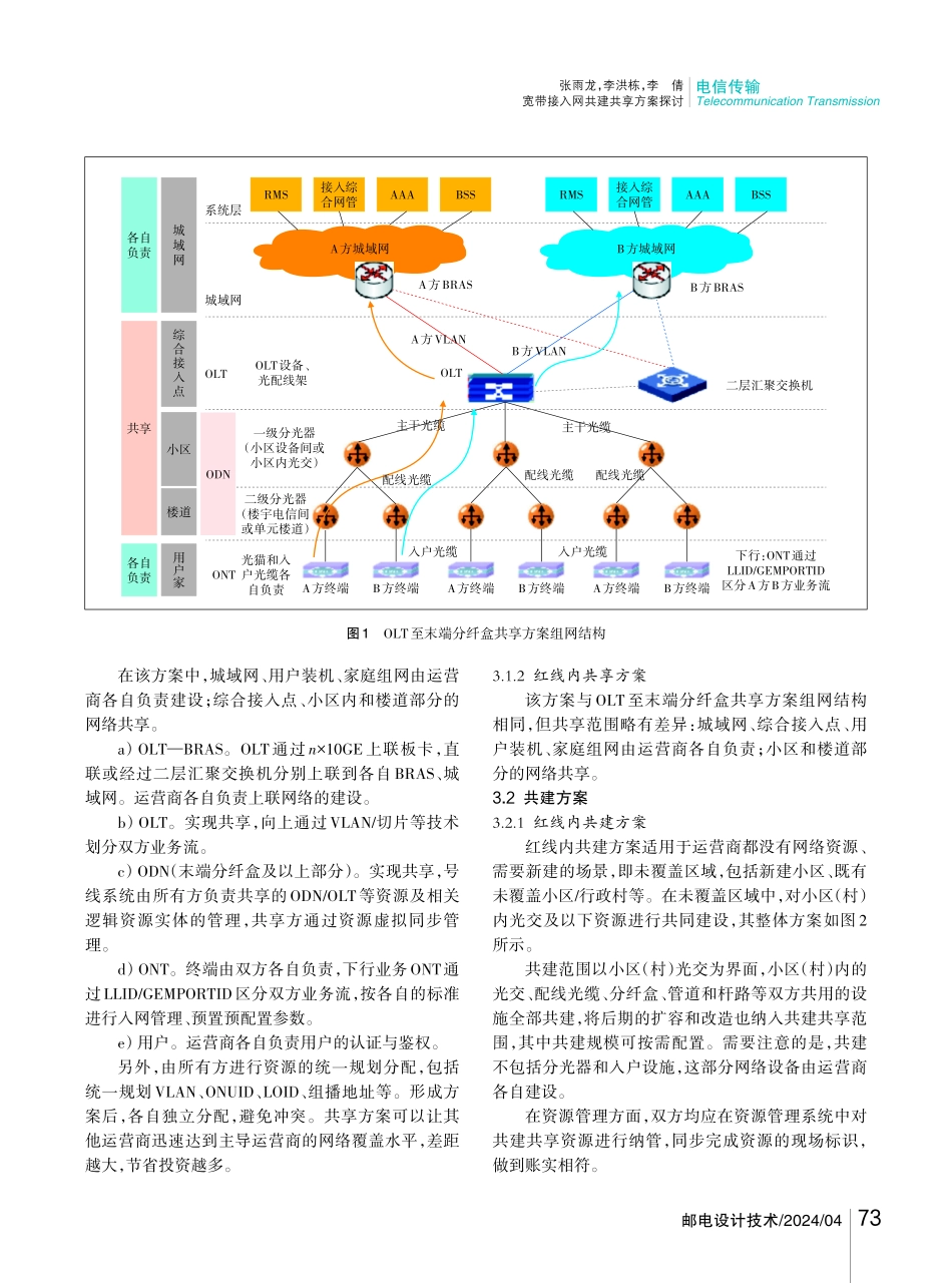 宽带接入网共建共享方案探讨.pdf_第3页