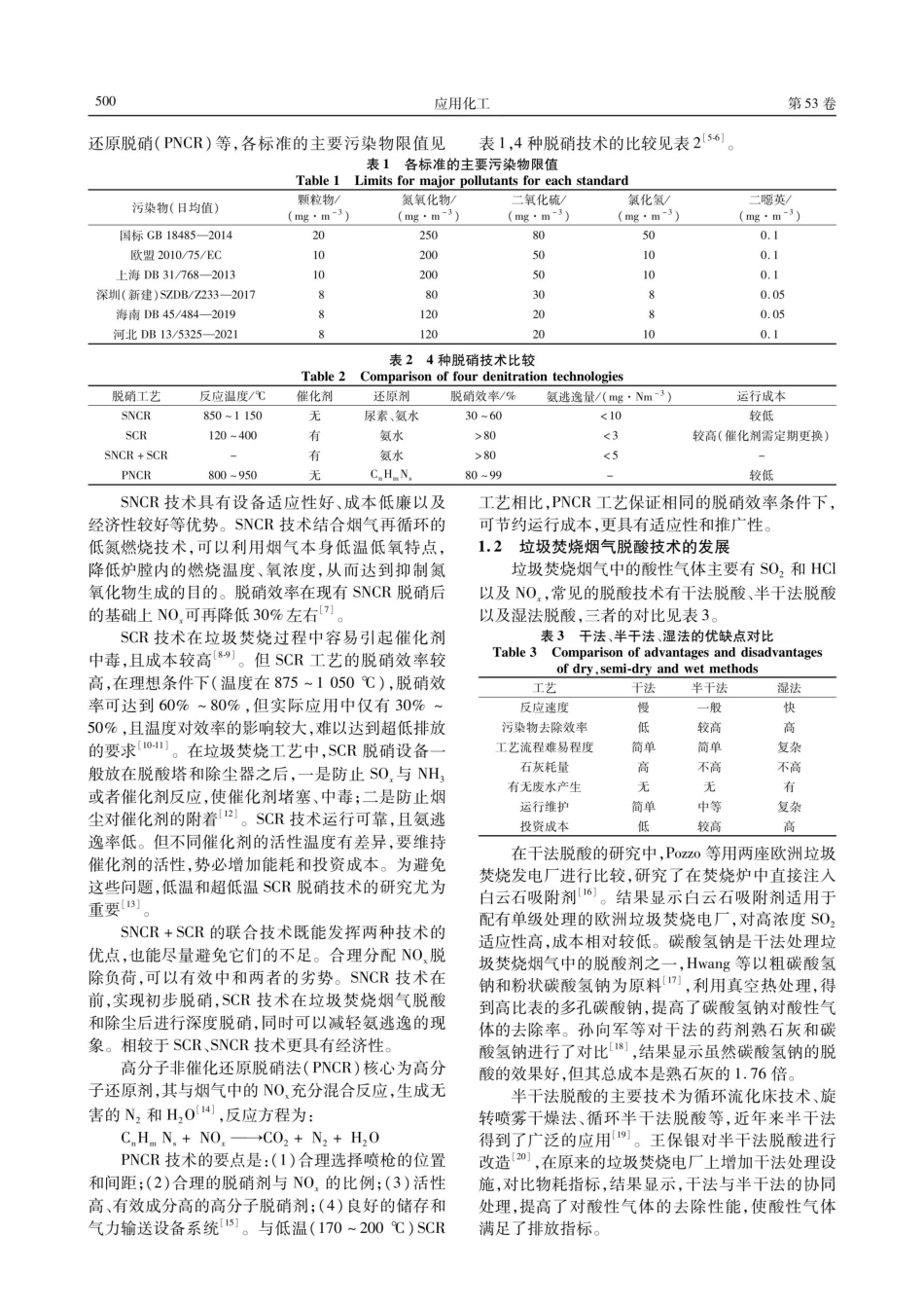 垃圾焚烧烟气超低排放技术路线与协同脱除.pdf_第2页