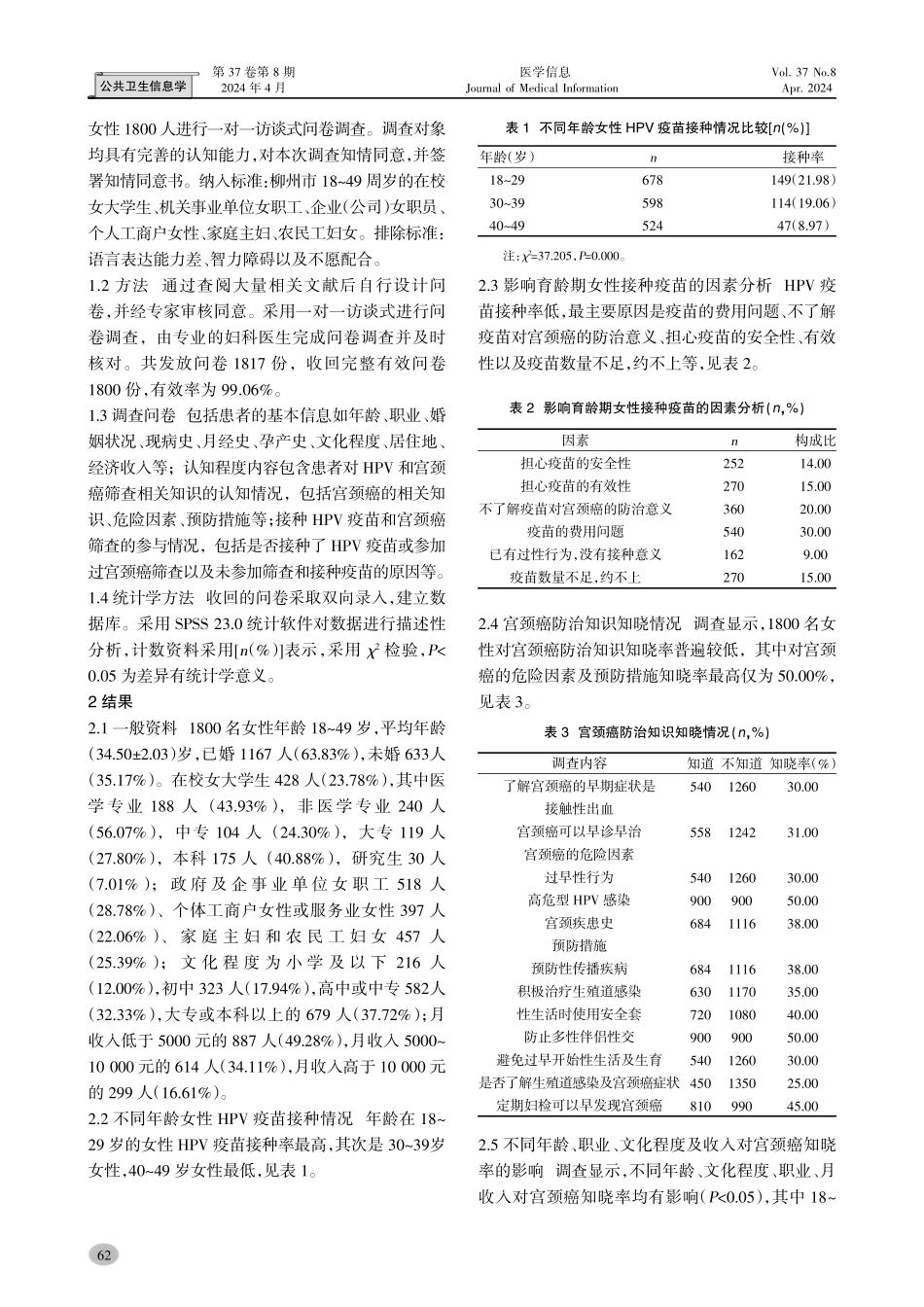 柳州市育龄期女性宫颈癌筛查及HPV疫苗的认知情况及影响因素分析.pdf_第2页