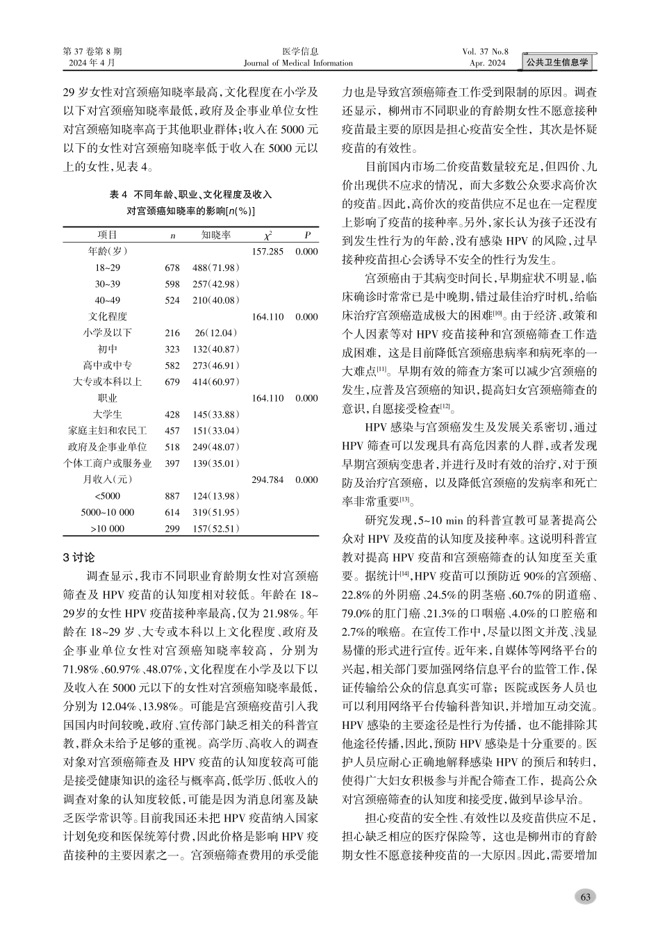 柳州市育龄期女性宫颈癌筛查及HPV疫苗的认知情况及影响因素分析.pdf_第3页