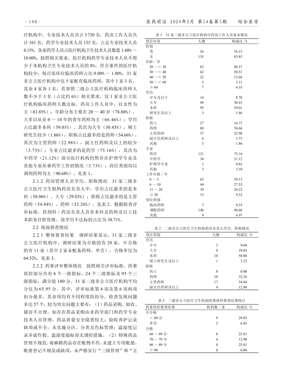 某市非公立医疗机构药学人员队伍现状及药事督导检查的情况分析.pdf_第2页