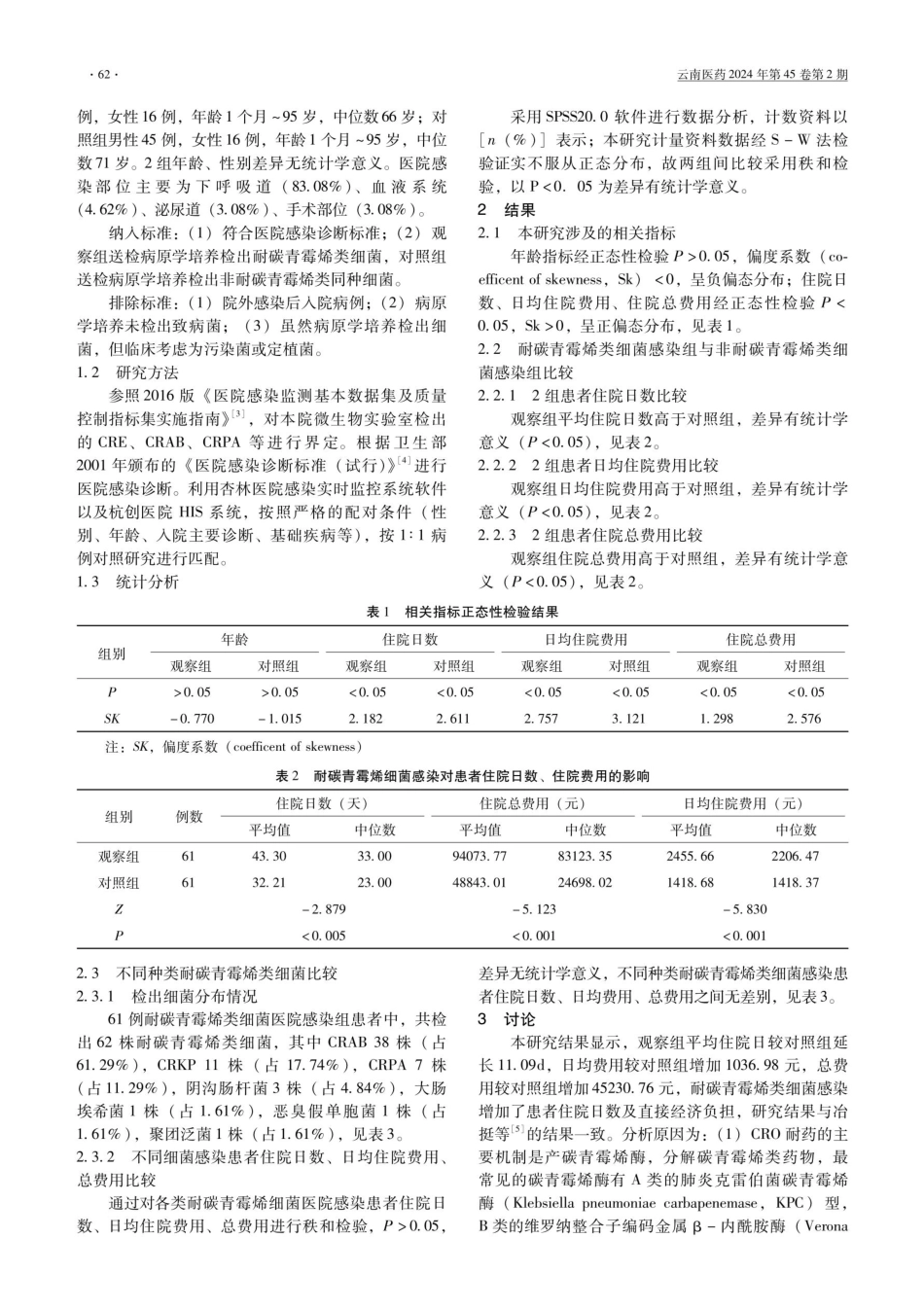 耐碳青霉烯类细菌医院感染患者经济负担分析.pdf_第2页