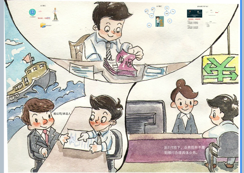 1.办理汇付项下收汇.pdf_第2页