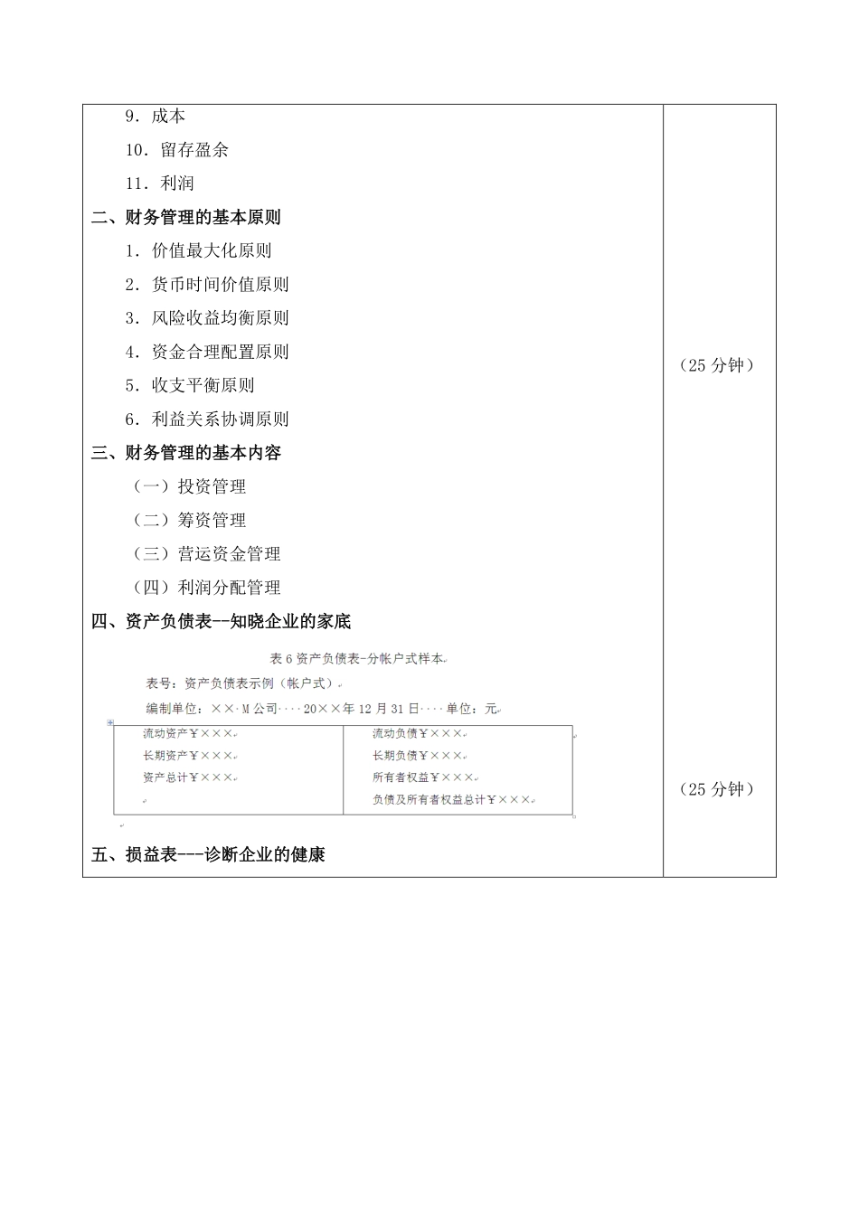4.4.2教案-专题四话题四—2企业发展的命脉——企业财务管理.pdf_第2页