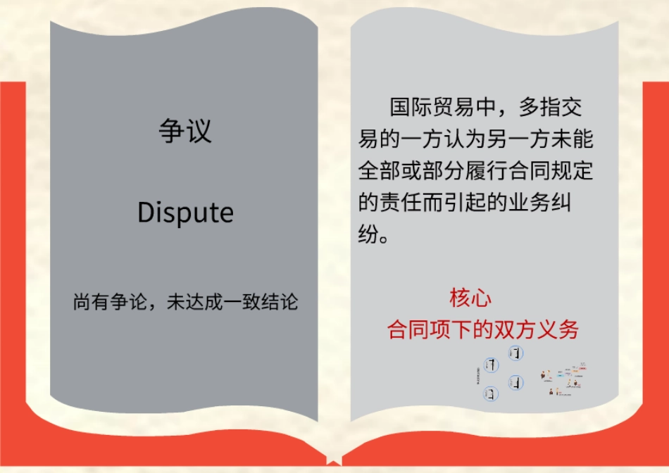 2.出口业务中争议的处理.pdf_第3页