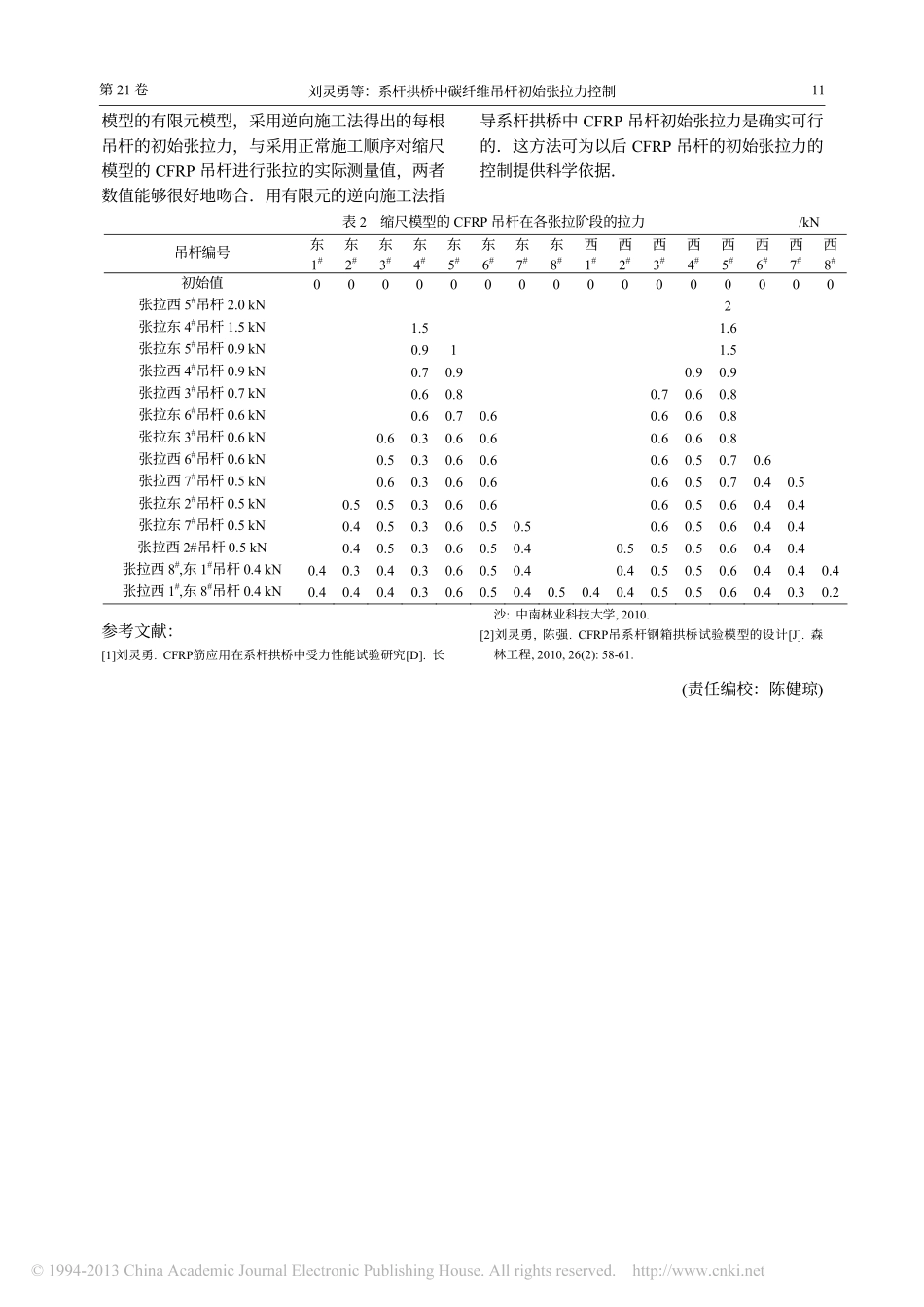 11-系杆拱桥中碳纤维吊杆初始张拉力控制.pdf_第3页