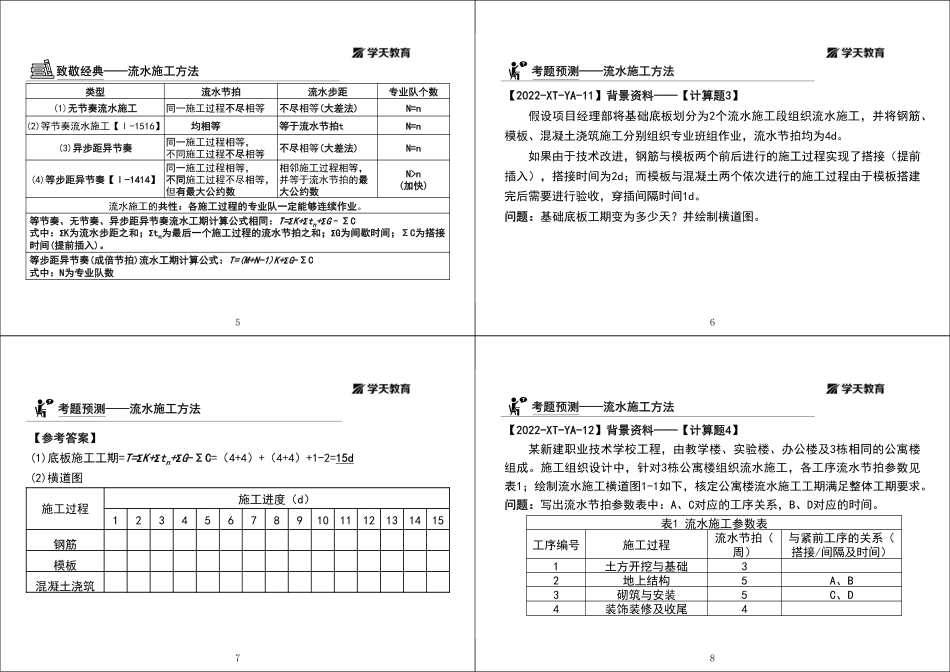 04.2022-XT-一建《建筑》突破二项目施工进度管理-黑白版1打4.pdf_第2页