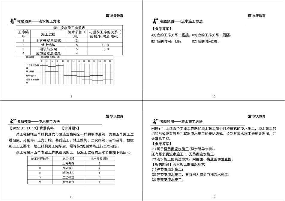 04.2022-XT-一建《建筑》突破二项目施工进度管理-黑白版1打4.pdf_第3页