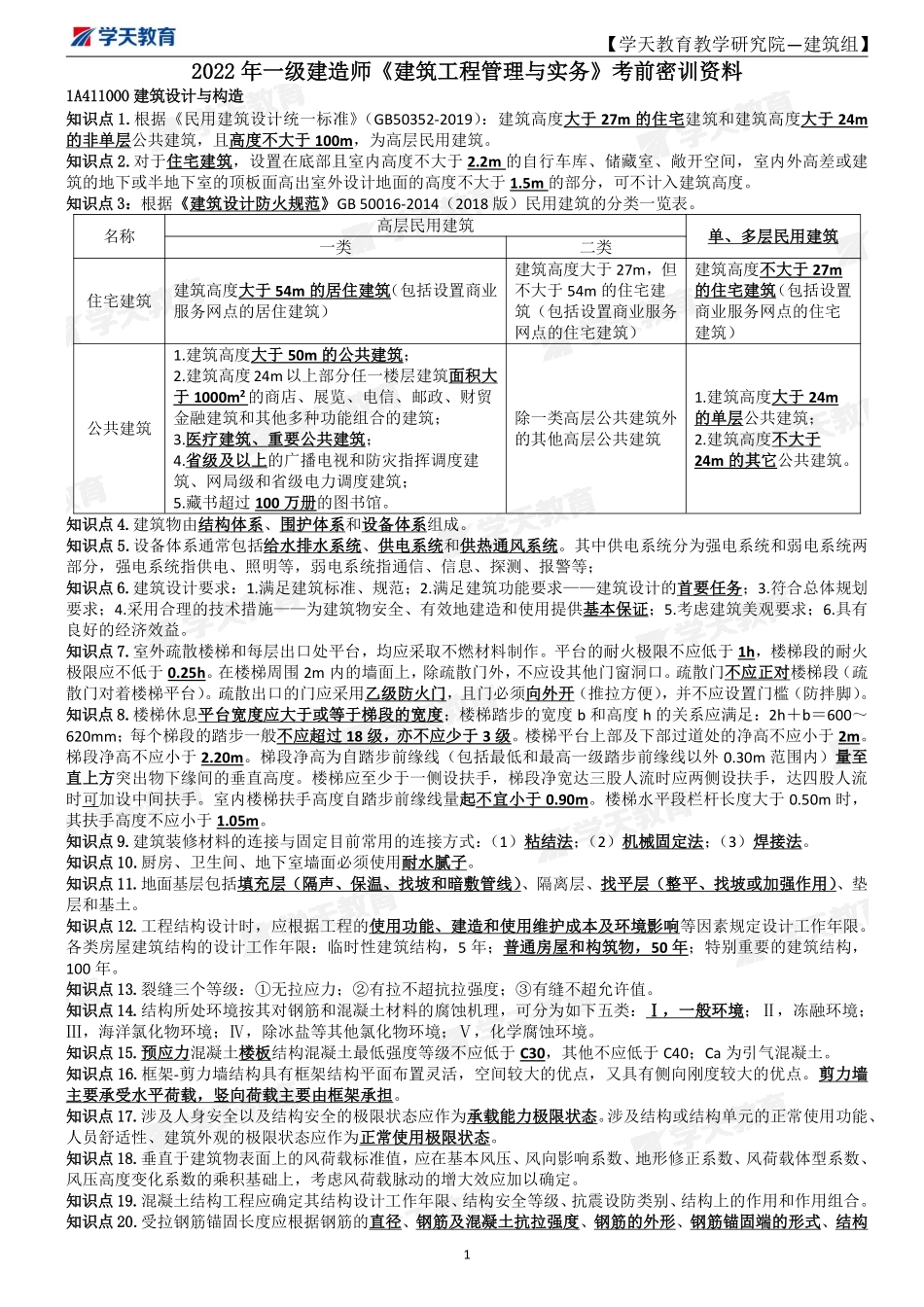 2022年一建《建筑》考前密训资料【打印版】.pdf_第1页