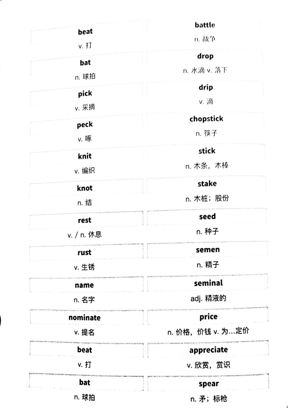 万词王-马老师1.pdf_第3页
