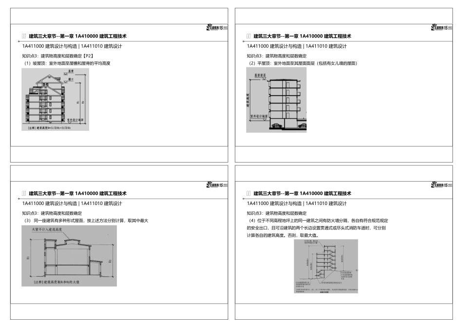 文道教育2022年一建《建筑》精讲讲义（朱峰老师）.pdf_第3页