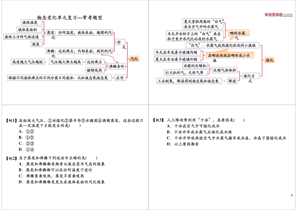 物态变化单元复习—常....pdf_第1页