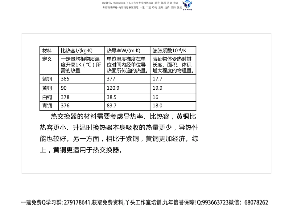 2018一建《机电》真题解析班-打印版.pdf_第3页