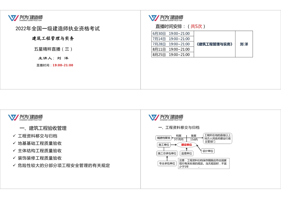 2022年一建《建筑》五星精粹直播专题讲义（3）.pdf_第1页
