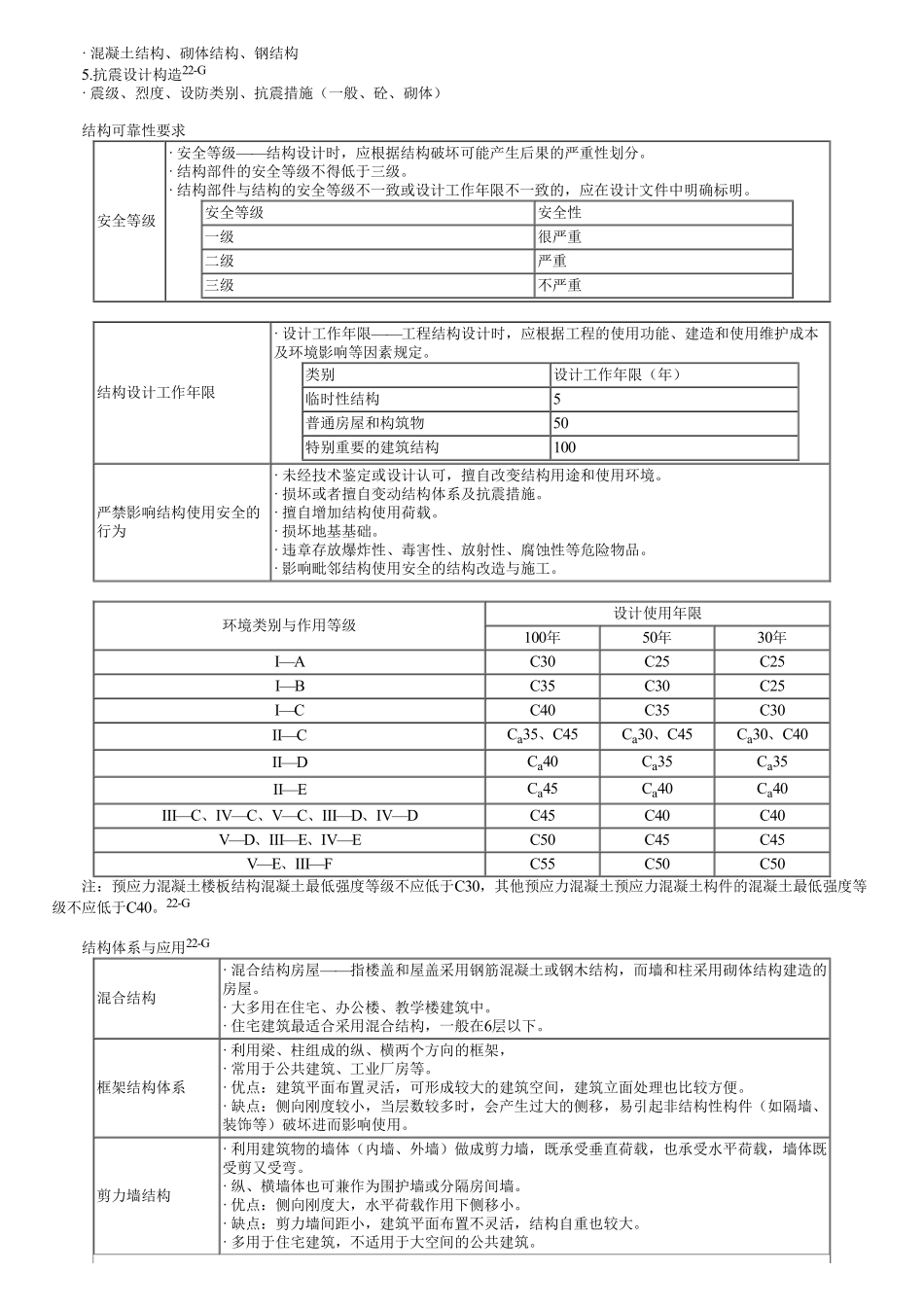 01、第一部分　第01讲　建筑工程技术的重要知识点（一）.pdf_第3页