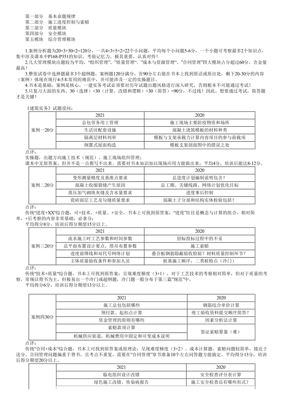 01、第一部分　第01讲　基本命题规律.pdf_第1页