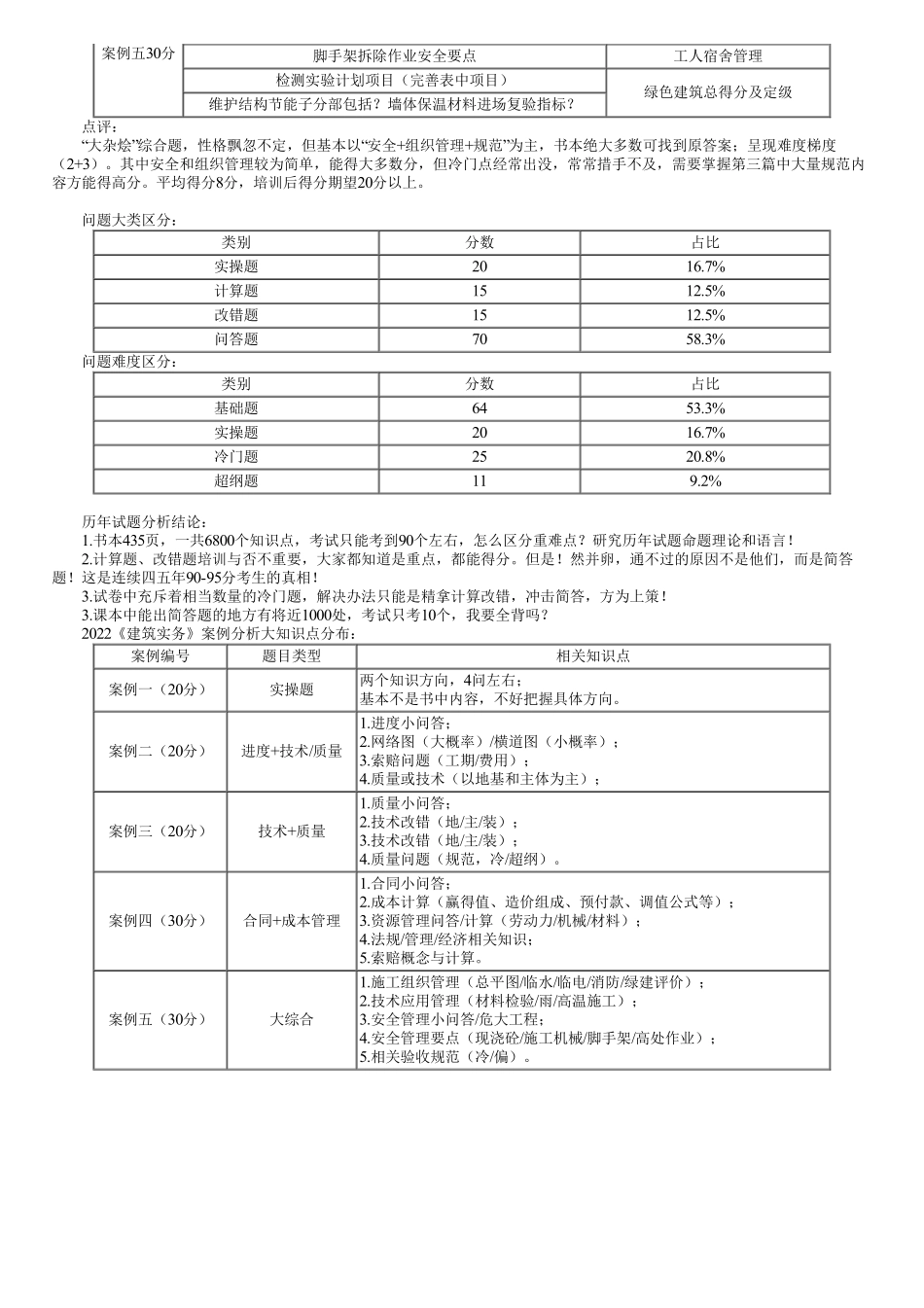 01、第一部分　第01讲　基本命题规律.pdf_第2页
