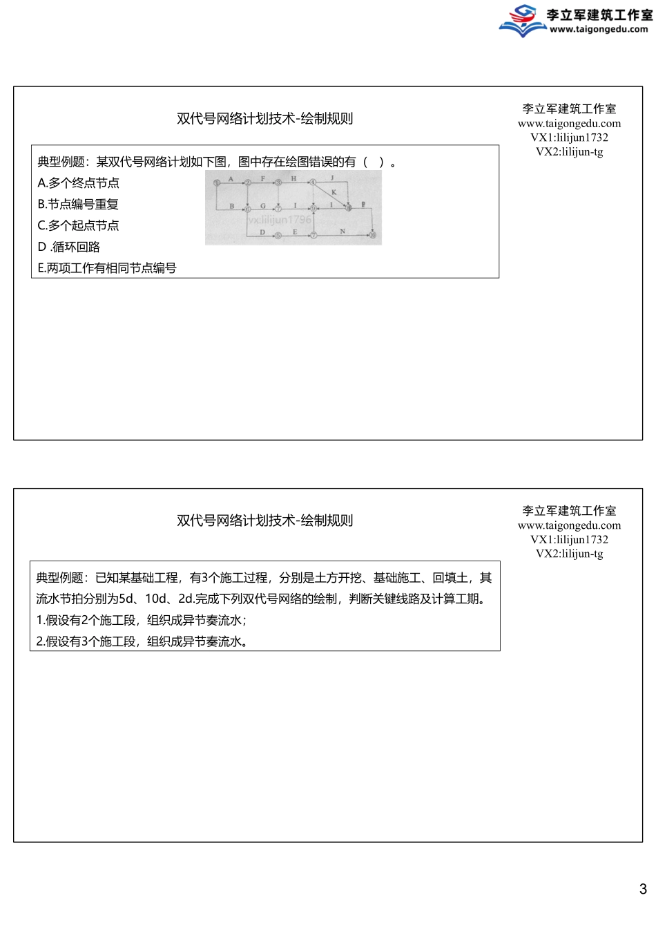 05-9月7日《进度管理》.pdf_第3页