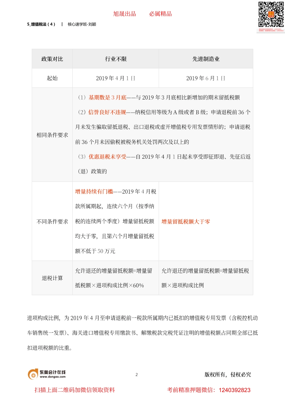 5_增值税法（4）(1).pdf_第2页