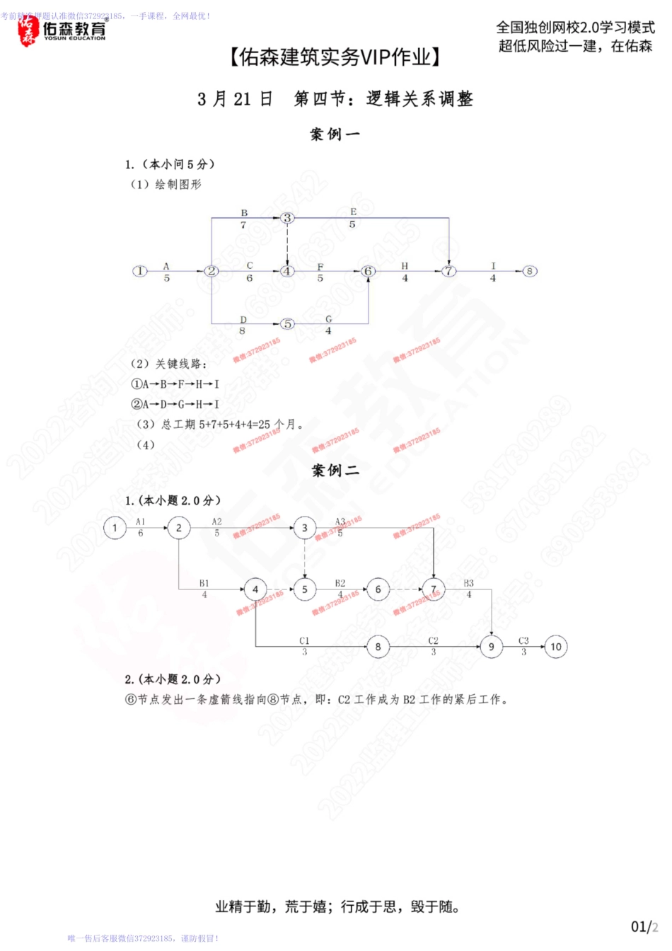 【佑森建筑实务VIP作业答案】：3月21日.pdf_第1页