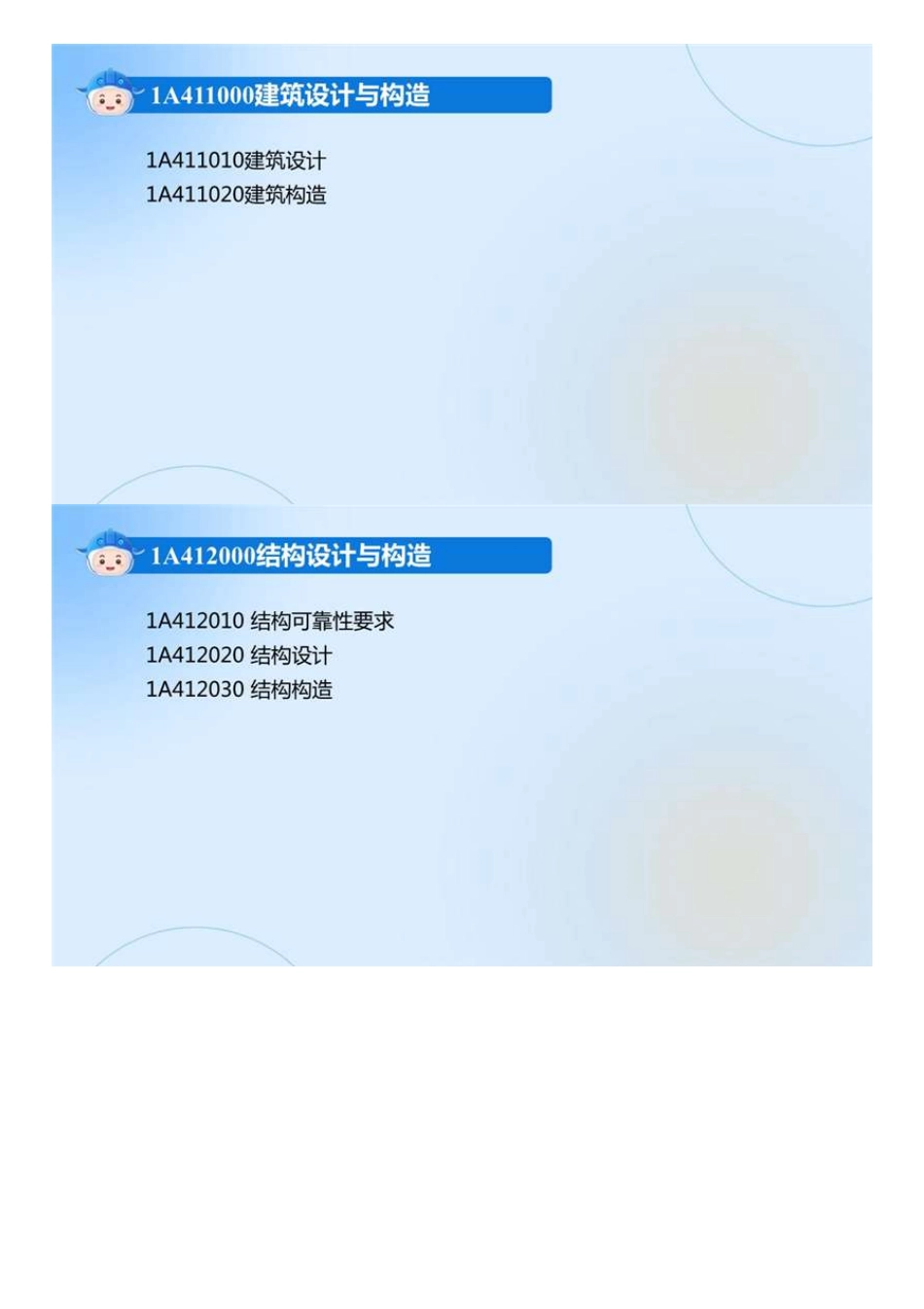 01.2022年一建《建筑》习题讲解-1.mp4.pdf_第2页