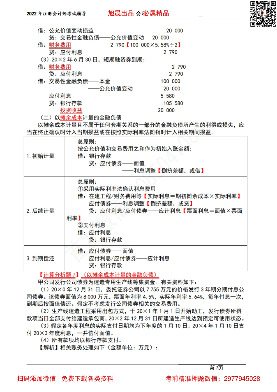 06【基础精讲】-金融负债的后续计量、金融工具的减值与重分类（2022.03.09）.pdf_第2页