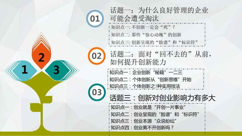 教学课件1.1分析为什么管理良好的企业可能会遭受淘汰.pdf_第3页