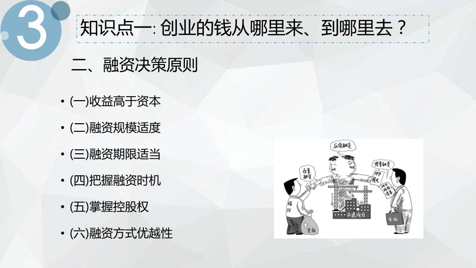 教学课件4.3创业资金借鸡生蛋.pdf_第3页