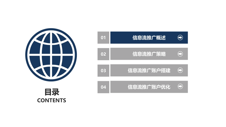 模块四 信息流推广.pdf_第2页