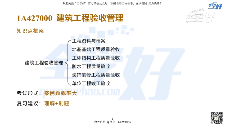 2022年一建建筑实务精讲课程--46---1A427000 项目验收管理.pdf_第2页