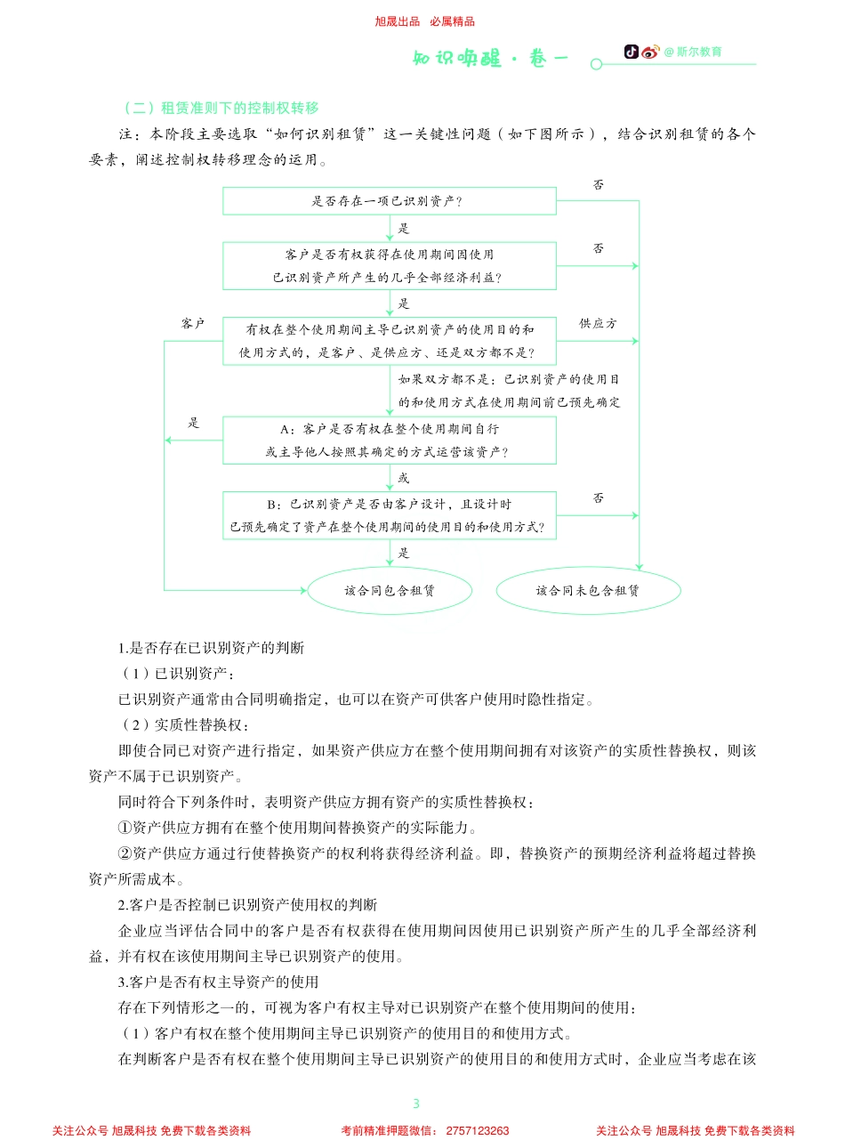2022年-注会-综合《入门综合·知识唤醒》-（卷一）.pdf_第3页