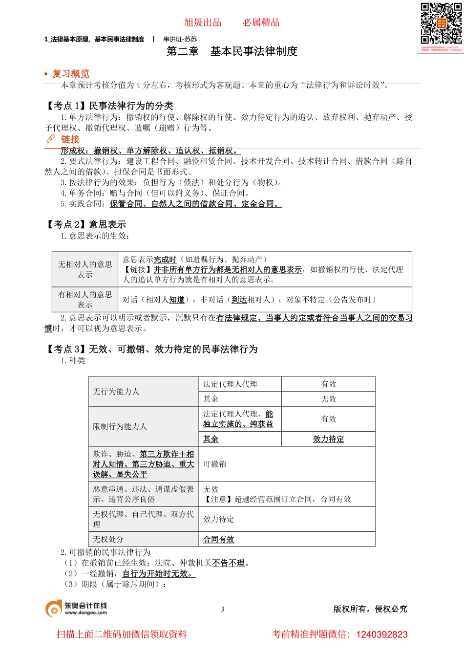 1_法律基本原理、基本民事法律制度.pdf_第3页