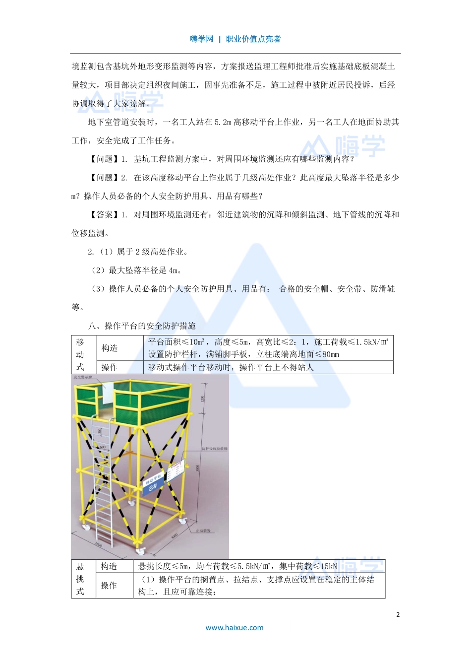 1A420000-（62）建筑工程项目管理-安全生产管理要点3.pdf_第2页