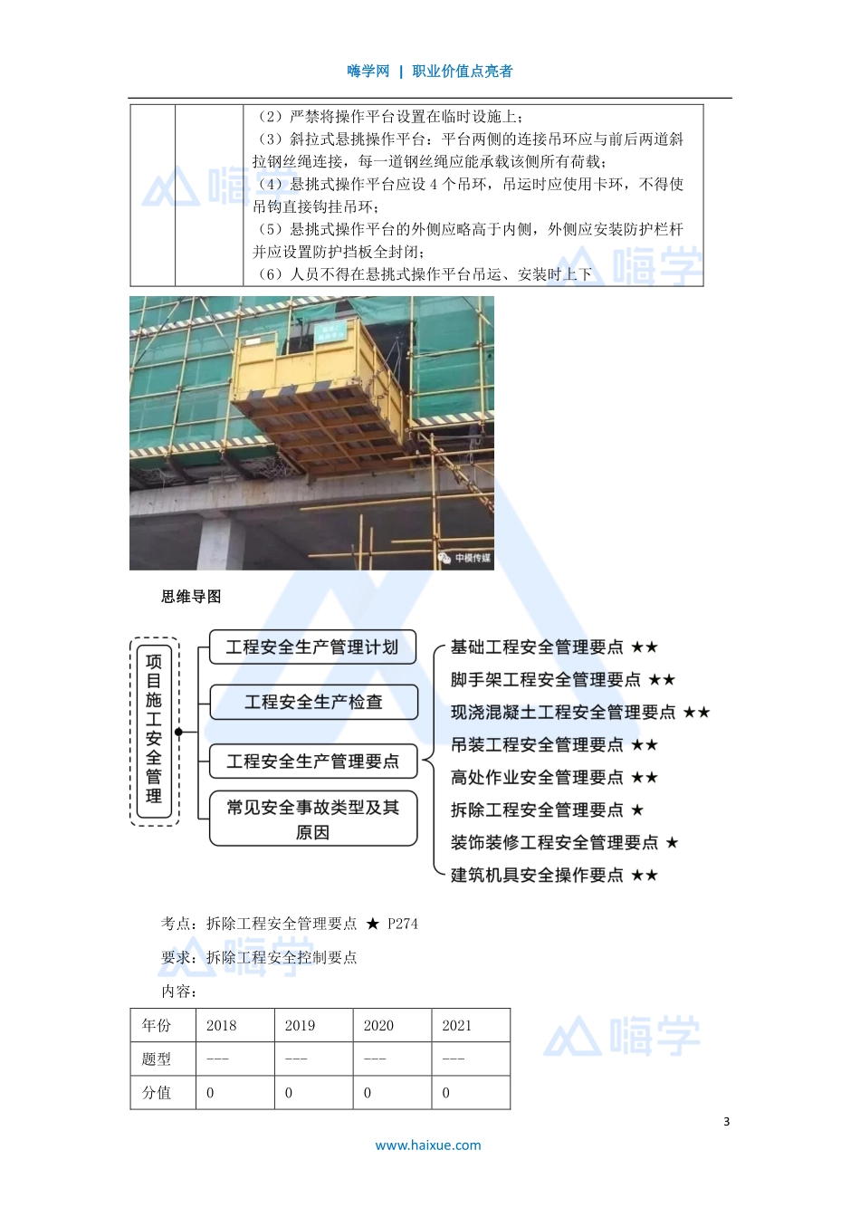 1A420000-（62）建筑工程项目管理-安全生产管理要点3.pdf_第3页