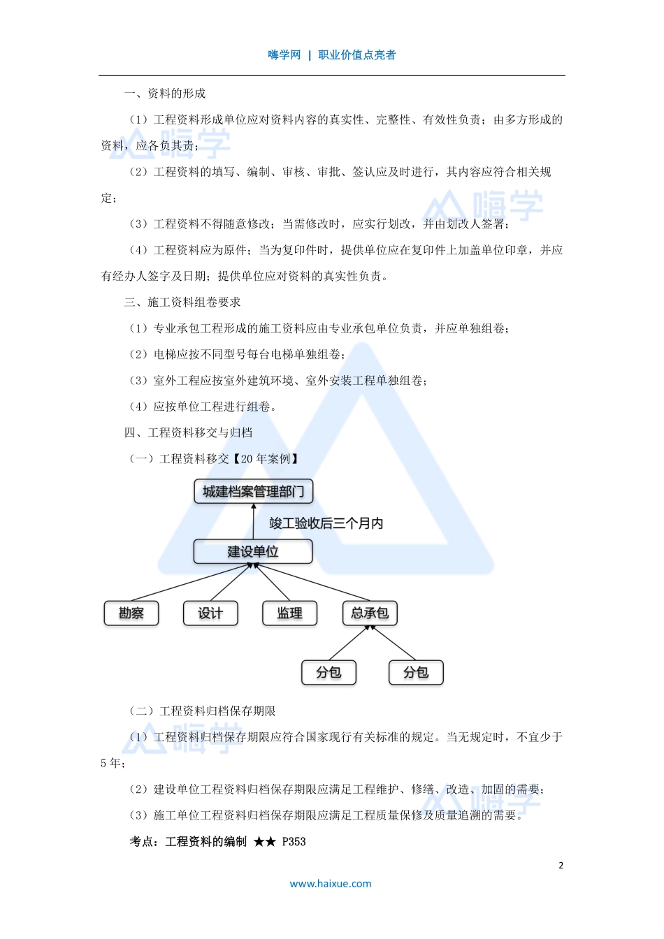 1A420000-（72）建筑工程项目管理-建筑工程验收管理1.pdf_第2页