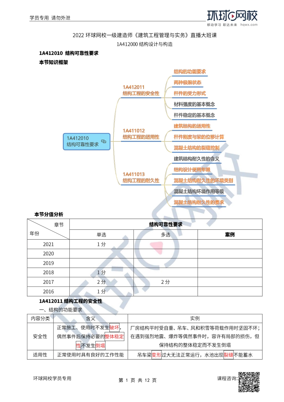 03、2022一建建筑直播大班课（二）-结构设计与构造1.pdf_第1页