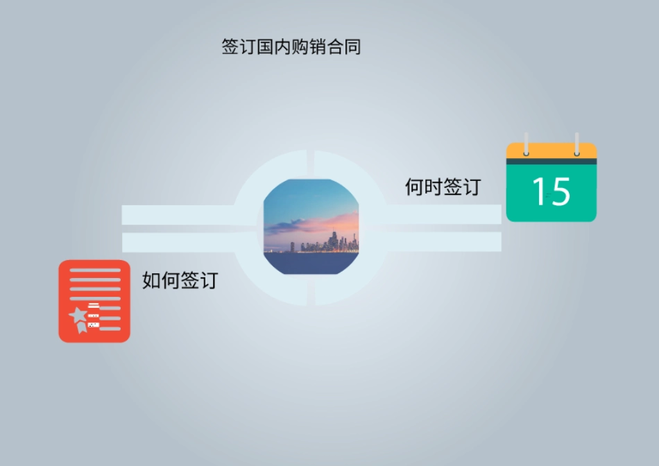 如何拟定国内购销合同.pdf_第2页