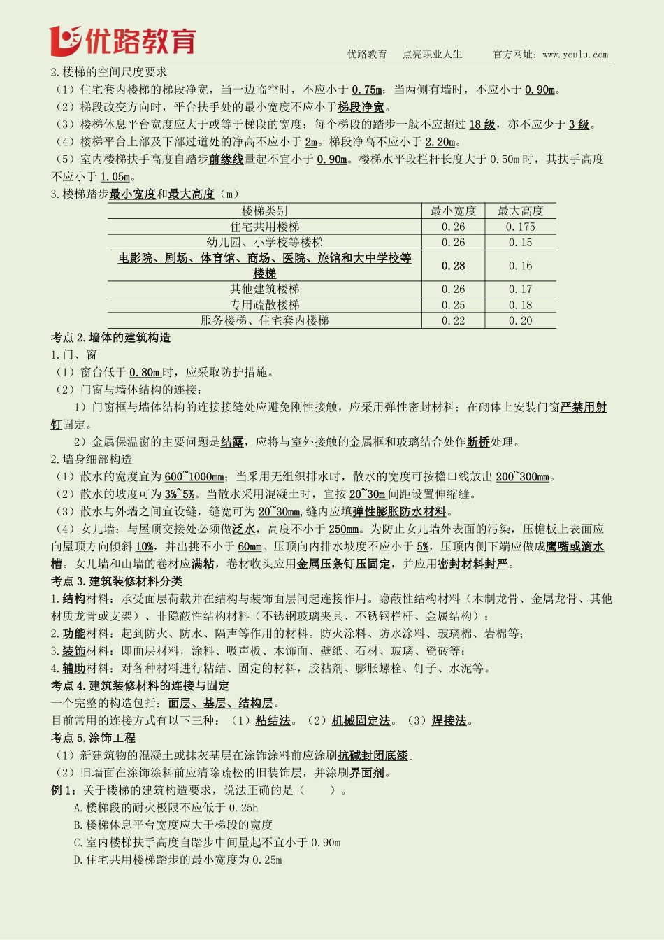 05_2022一建《建筑实务》突击进阶直播01-04（四次课全）修正版【下载打印】.pdf_第3页