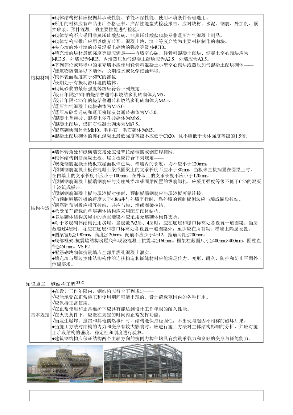 06、1A412000第04讲　结构构造.pdf_第3页